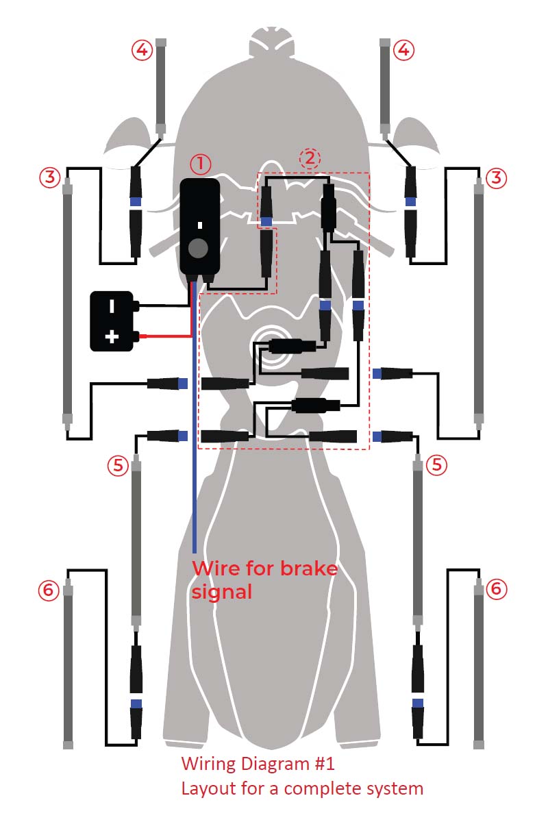 Conceptual Wiring Diagram for DITRIO LED Strip Kit M8r