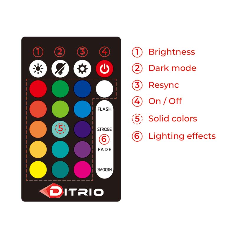 24-Key Remote for DITRIO LED Strip Kit M18r-T