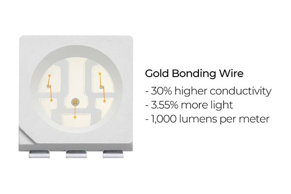 Gold Bonding Wires for RGB LEDs 5050